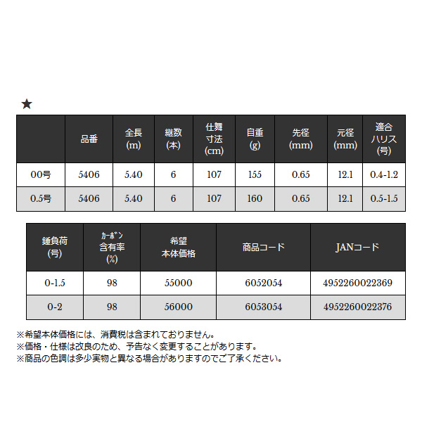 画像: ≪'19年7月新商品！≫ 宇崎日新 ゼロサム 稲穂 CIM 00号 5406 5.4m 〔仕舞寸法 107cm〕 【保証書付き】 [7月発売予定/ご予約受付中]