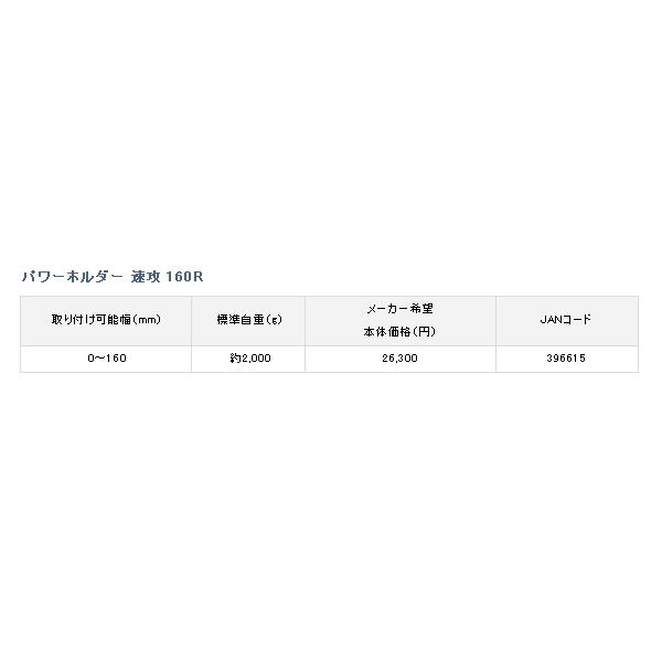 画像: ダイワ パワーホルダー 速攻 160R