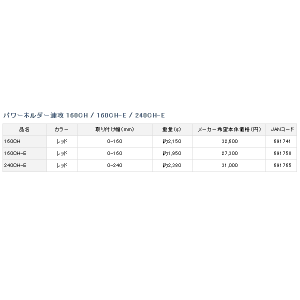 画像: ダイワ パワーホルダー 速攻 240CH-E レッド