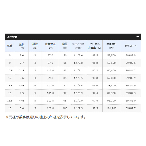 画像: ≪'19年9月新商品！≫ シマノ 飛天弓 柳 16.5 〔仕舞寸法 111.5cm〕 【保証書付き】 [9月発売予定/ご予約受付中]