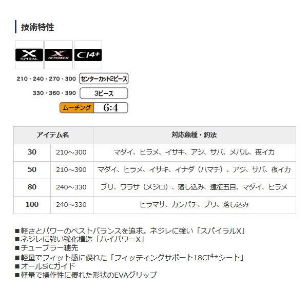 画像2: ≪'19年9月新商品！≫ シマノ '19 海春 80-300 〔仕舞寸法 153.5cm〕 【保証書付き】 [9月発売予定/ご予約受付中] 【大型商品1/代引不可】