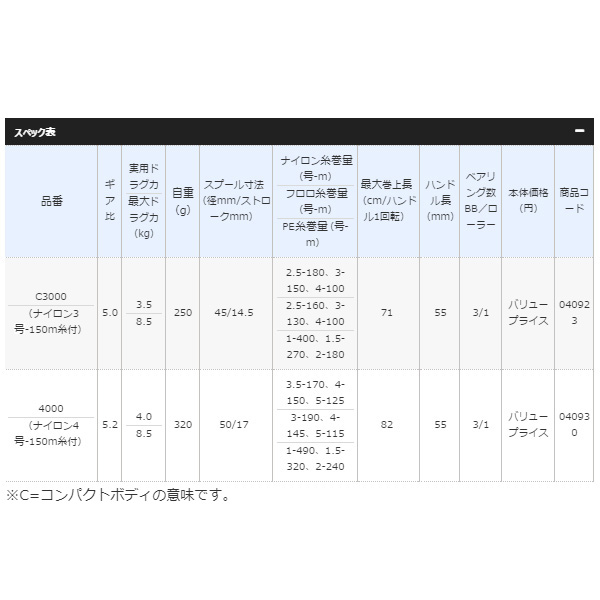 画像: ≪'19年9月新商品！≫ シマノ '19 シエナ 2000(ナイロン2号-150m糸付) [9月発売予定/ご予約受付中]