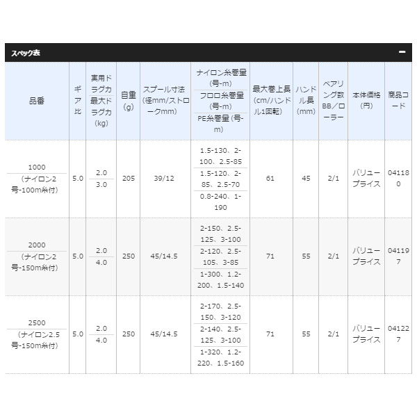 画像: ≪'19年9月新商品！≫ シマノ '19 エフエックス C3000(ナイロン3号-150m糸付) [9月発売予定/ご予約受付中]