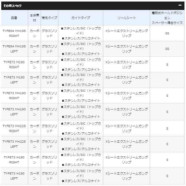 画像4: ≪'19年9月新商品！≫ シマノ '19 ライトゲームSS タイプ73 M190 左 〔仕舞寸法 98.5cm〕 【保証書付き】 [9月発売予定/ご予約受付中]