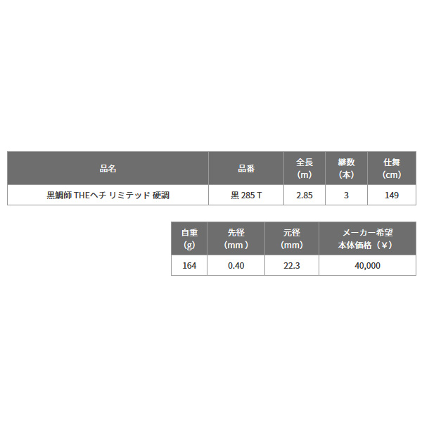 画像: ≪'19年9月新商品！≫ 黒鯛工房 黒鯛師 THE ヘチ リミテッド 硬調 黒 285 T 〔仕舞寸法 149cm〕 【保証書付き】 [9月発売予定/ご予約受付中]【大型商品1/代引不可】