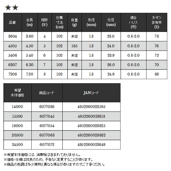 画像: ≪'19年8月新商品！≫ 宇崎日新 スペシャルジーカー チヌ中通し 本調 4505 〔仕舞寸法 102cm〕