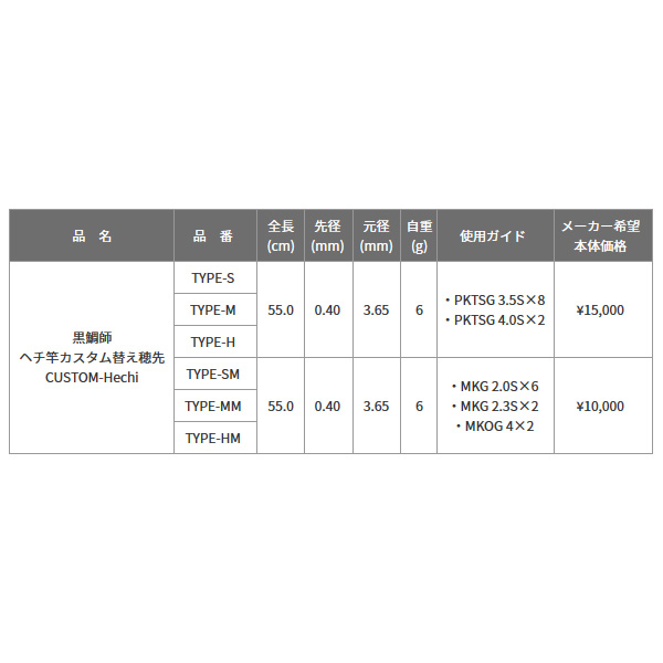 画像: ≪'19年8月新商品！≫ ≪パーツ≫ 黒鯛工房 黒鯛師 ヘチ竿カスタム替え穂先 カスタムヘチ TYPE-HM 〔全長 55.0cm〕