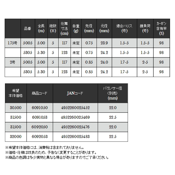 画像: ≪'19年8月新商品！≫ 宇崎日新 アグレッサー 瞬 5005 1.25号 5.0m 〔仕舞寸法 117cm〕 【保証書付き】