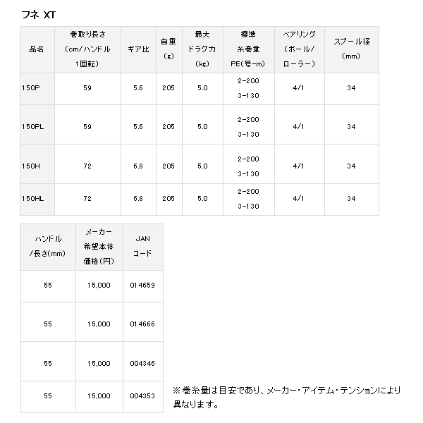 画像: ≪'19年7月新商品！≫ ダイワ フネ XT 150H 【小型商品】