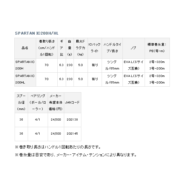 画像: ≪'19年8月新商品！≫ ダイワ スパルタン IC 200HL 【小型商品】