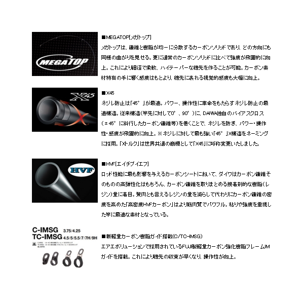 Daiwa インプレッサ　1-53M