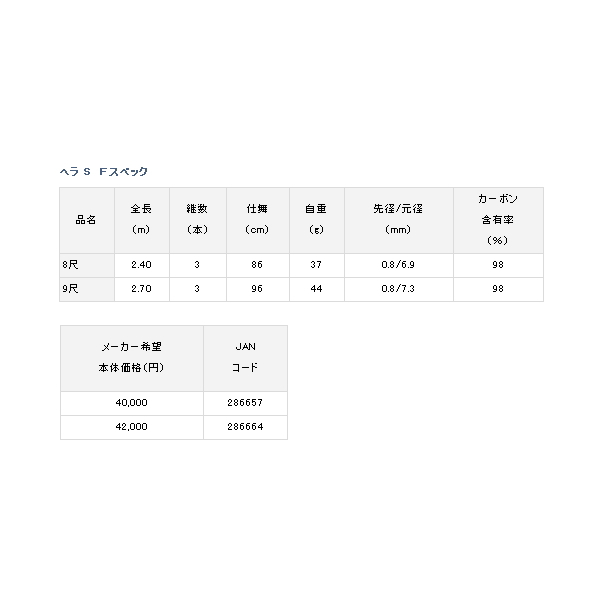 画像: ≪'19年9月新商品！≫ ダイワ ヘラ S Ｆスペック 9尺 〔仕舞寸法 96cm〕 【保証書付き】