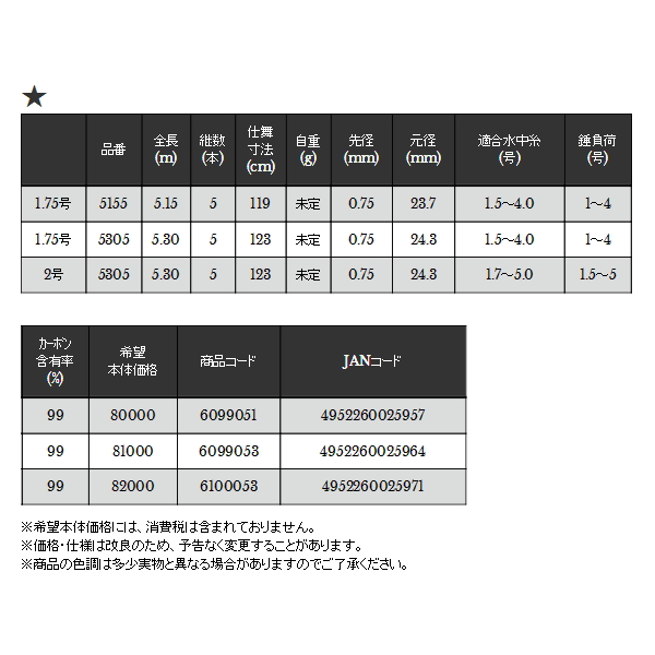 画像: ≪'19年10月新商品！≫ 宇崎日新 ゼロサム X4 継承 5305 1.75号 5.3m 〔仕舞寸法 123cm〕 【保証書付き】 [10月発売予定/ご予約受付中]