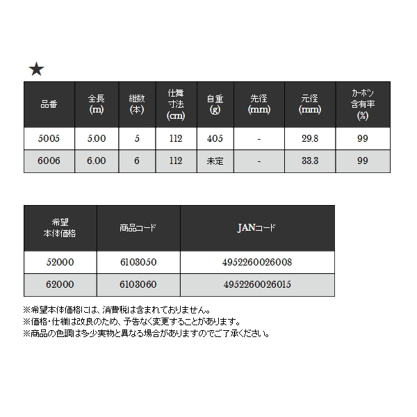 画像: ≪'19年10月新商品！≫ 宇崎日新 ゼロサム X4 継承 玉の柄 6006 〔仕舞寸法 112cm〕 【保証書付き】 [10月発売予定/ご予約受付中]