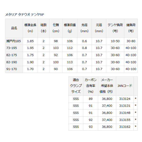 画像: ≪'19年8月新商品！≫ ダイワ メタリア タチウオ テンヤSP 瀬戸内185 〔仕舞寸法 98cm〕 【保証書付き】