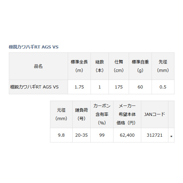 画像: ≪'19年8月新商品！≫ ダイワ 極鋭カワハギRT AGS VS 〔仕舞寸法 175cm〕 【保証書付き】【大型商品1/代引不可】