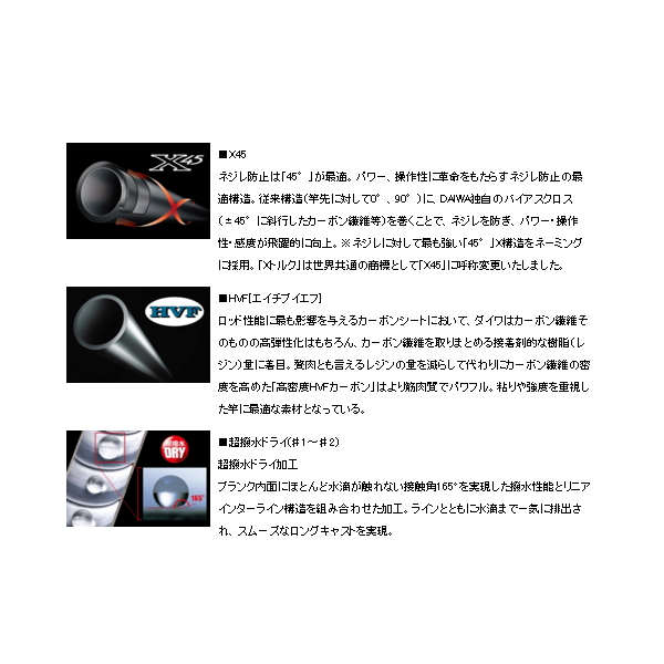 画像3: ≪'19年9月新商品！≫ ダイワ IL インプレッサ 1.5-53 〔仕舞寸法 113cm〕 【保証書付き】