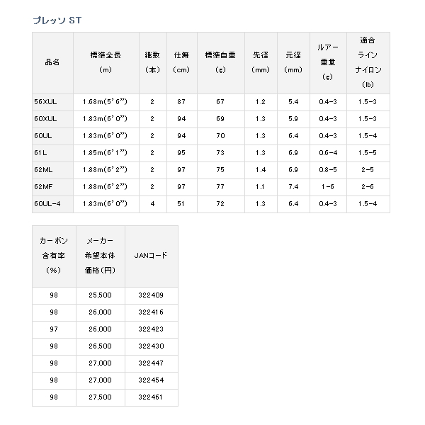 画像: ≪'19年9月新商品！≫ ダイワ プレッソ ST 62ML 〔仕舞寸法 97cm〕 【保証書付き】