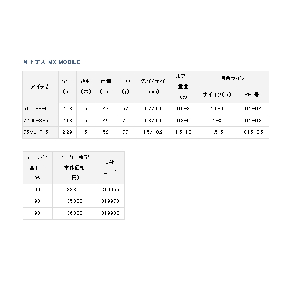 画像: ≪'19年9月新商品！≫ ダイワ 月下美人 MX モバイル 76ML-T-5 〔仕舞寸法 52cm〕 【保証書付き】