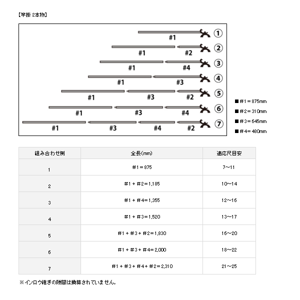 画像3: ≪'19年9月新商品！≫ ダイワ 口巻 竿掛 冴 小仕舞 二本物・Y 〔仕舞寸法 85cm〕 【保証書付き】