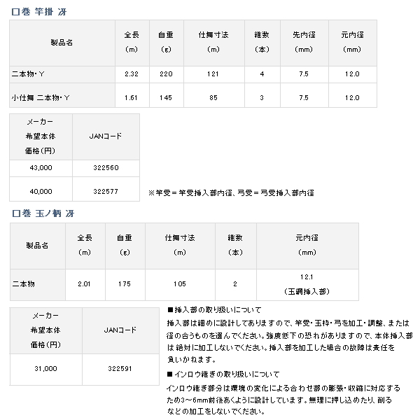 画像: ≪'19年9月新商品！≫ ダイワ 口巻 竿掛 冴 小仕舞 二本物・Y 〔仕舞寸法 85cm〕 【保証書付き】