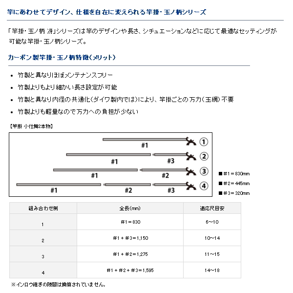 画像2: ≪'19年9月新商品！≫ ダイワ 口巻 玉ノ柄 冴 二本物・Y 〔仕舞寸法 105cm〕 【保証書付き】