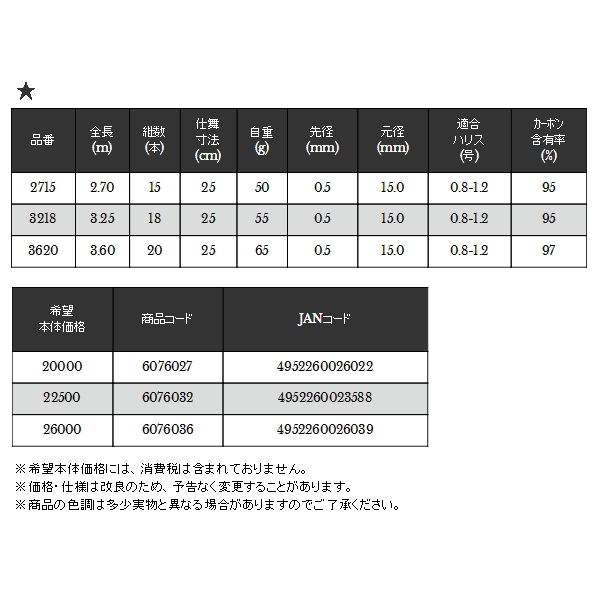 画像: ≪'19年11月新商品！≫ 宇崎日新 テンカラ ミニ 3620 〔仕舞寸法 25cm〕 【保証書付き】 [11月発売予定/ご予約受付中]