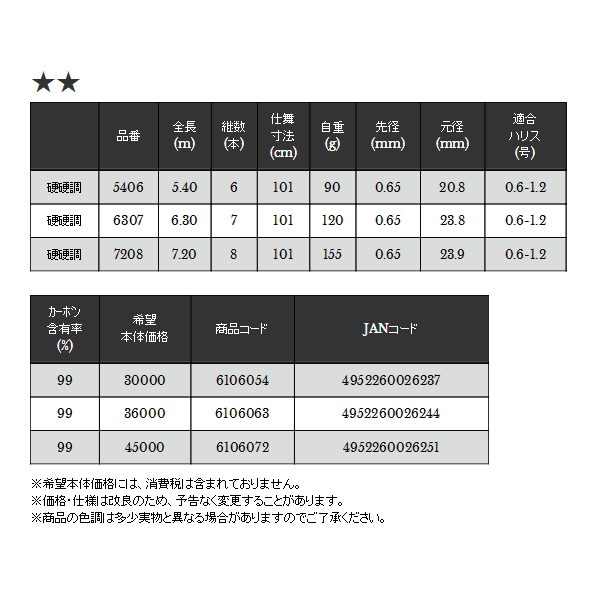 画像: ≪'19年11月新商品！≫ 宇崎日新 エリクシア 至高メバル 硬硬調 6307 〔仕舞寸法 101cm〕 【保証書付き】 [11月発売予定/ご予約受付中]