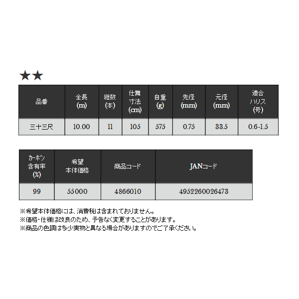 画像: ≪'19年11月新商品！≫ 宇崎日新 極龍 鯉 ジャパンプレミアム 三十三尺 〔仕舞寸法 105cm〕 【保証書付き】 [11月発売予定/ご予約受付中]