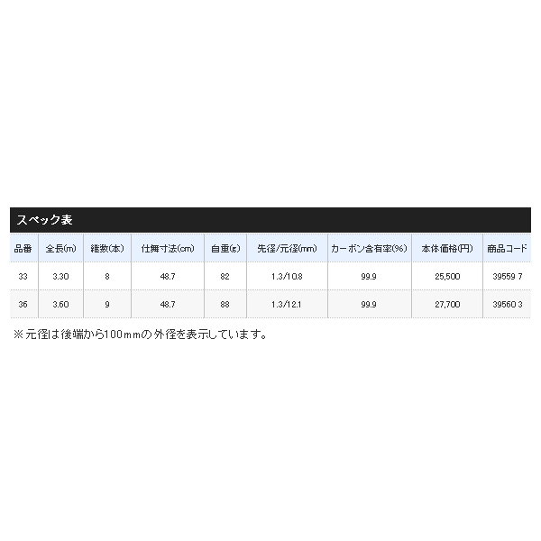 画像: ≪'19年12月新商品！≫ シマノ 渓峰 テンカラ NR 36 〔仕舞寸法 48.7cm〕 【保証書付き】 [12月発売予定/ご予約受付中]