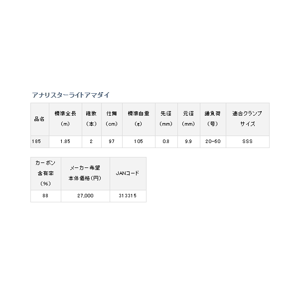 画像: ≪'19年10月新商品！≫ ダイワ アナリスター ライトアマダイ 185 〔仕舞寸法 97cm〕 【保証書付き】