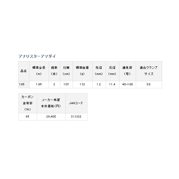 画像: ≪'19年10月新商品！≫ ダイワ アナリスター アマダイ 195 〔仕舞寸法 107cm〕 【保証書付き】