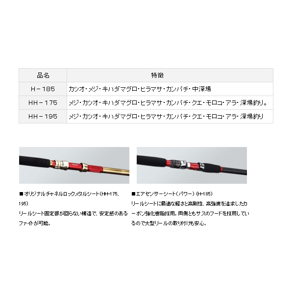 画像2: ≪'19年7月新商品！≫ ダイワ ゴウイン ブル GS HH-175・Y 〔仕舞寸法 175cm〕 【保証書付き】 【大型商品1/代引不可】