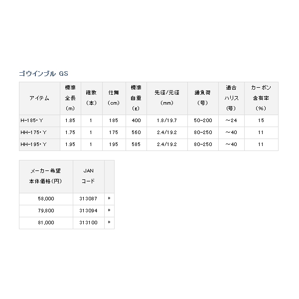 画像: ≪'19年7月新商品！≫ ダイワ ゴウイン ブル GS H-185・Y 〔仕舞寸法 185cm〕 【保証書付き】 【大型商品1/代引不可】