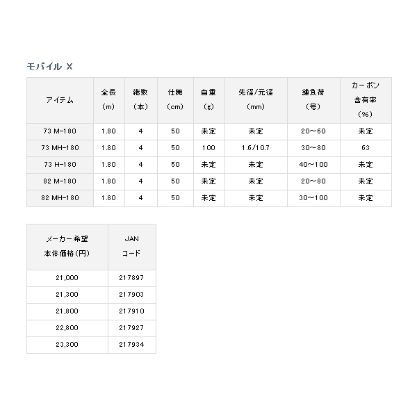 画像: ≪'19年3月新商品！≫ ダイワ モバイル X 82 M-180 〔仕舞寸法 50cm〕 【保証書付き】