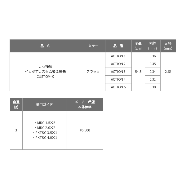 画像: ≪'19年12月新商品！≫ ≪パーツ≫ 黒鯛工房 カセ筏師 イカダ竿カスタム替え穂先 カスタム-K ACTION 1 ブラック 〔全長 54.5cm〕 [12月発売予定/ご予約受付中]