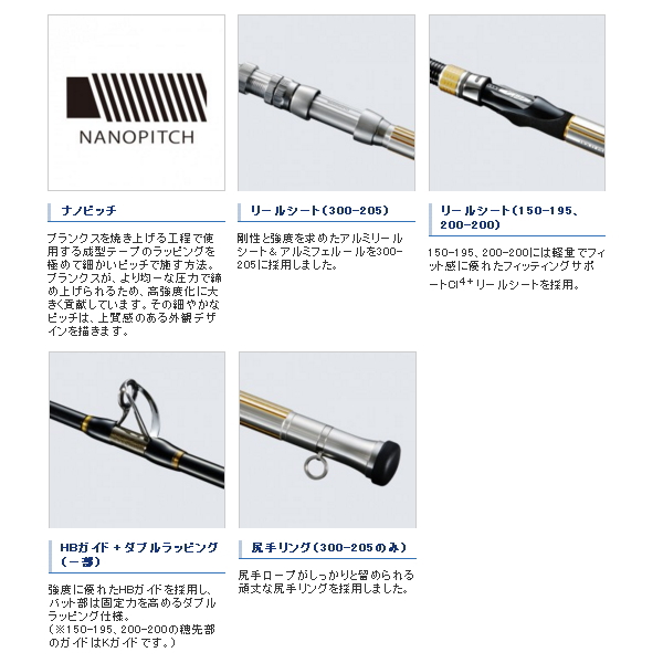 画像3: ≪'20年1月新商品！≫ シマノ '20 ディープチェイサー 150-195 〔仕舞寸法 151.1cm〕 【保証書付き】 [1月発売予定/ご予約受付中] 【大型商品1/代引不可】