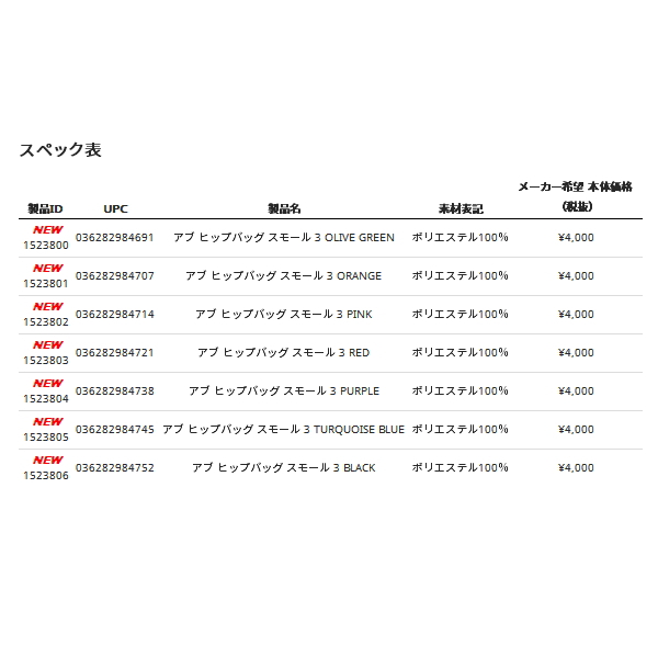 画像: ≪'20年2月新商品！≫ アブガルシア ヒップバッグスモール3 ブラック 4.5L [2月発売予定/ご予約受付中]