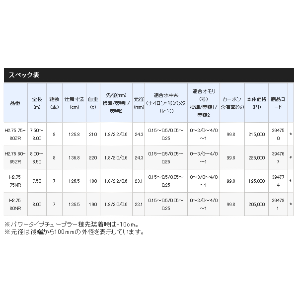 画像: ≪'20年1月新商品！≫ シマノ スペシャル小太刀 H2.75 75NR 〔仕舞寸法 126.5cm〕 【保証書付き】 [1月発売予定/ご予約受付中]