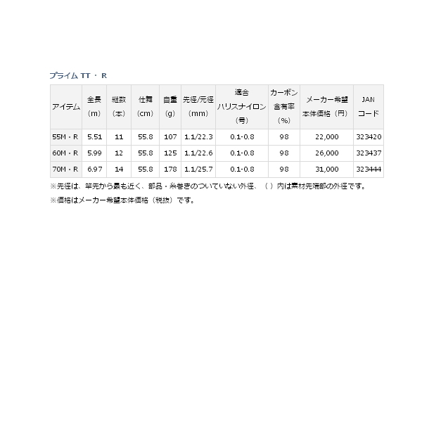 画像: ≪'19年11月新商品！≫ ダイワ プライム テクニカルチューン ・ R 70M・R 〔仕舞寸法 55.8cm〕 【保証書付き】