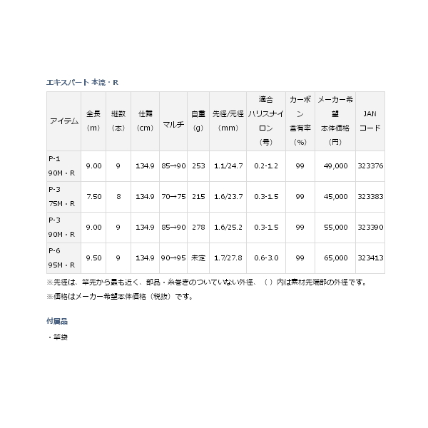 画像: ≪'19年11月新商品！≫ ダイワ エキスパート 本流・R P-3 75M・R 〔仕舞寸法 134.9cm〕 【保証書付き】