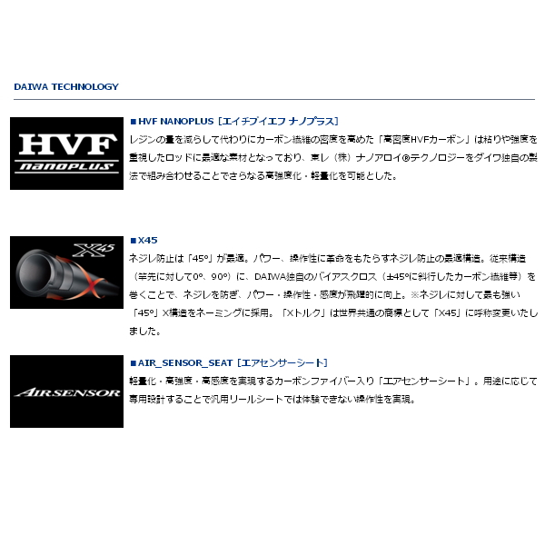 ≪'19年11月新商品！≫ ダイワ ラテオ R 100M 〔仕舞寸法 157cm