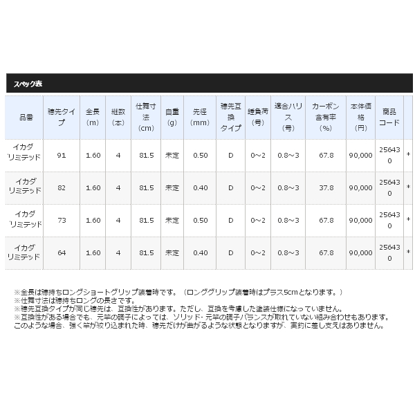 画像: 【送料サービス】 ≪'20年3月新商品！≫ シマノ '20 イカダ リミテッド 〔仕舞寸法 81.5cm〕 【保証書付き】 [3月発売予定/ご予約受付中]