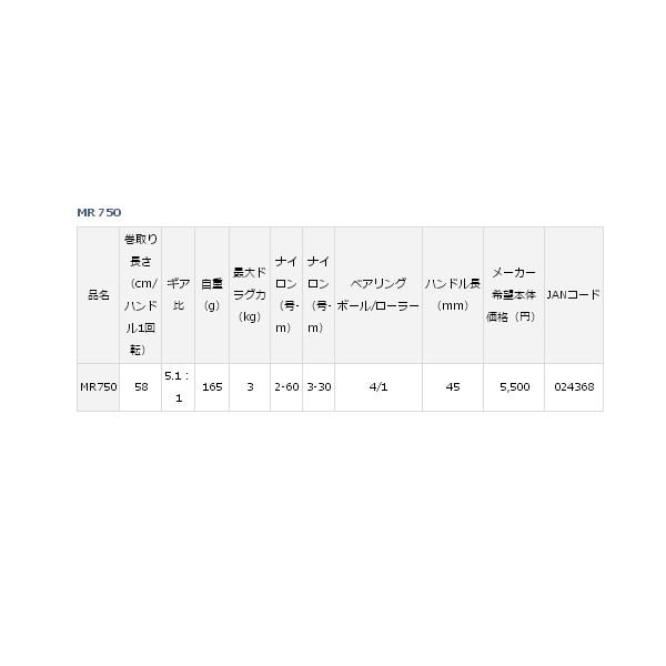 画像: ≪'19年11月新商品！≫ ダイワ MR 750 【小型商品】