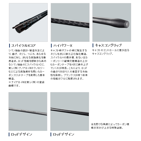 画像3: ≪'20年3月新商品！≫ シマノ '20 スピンパワー 405BX(ST) 〔仕舞寸法 150.0cm〕 【保証書付き】 [3月発売予定/ご予約受付中] 【大型商品1/代引不可】