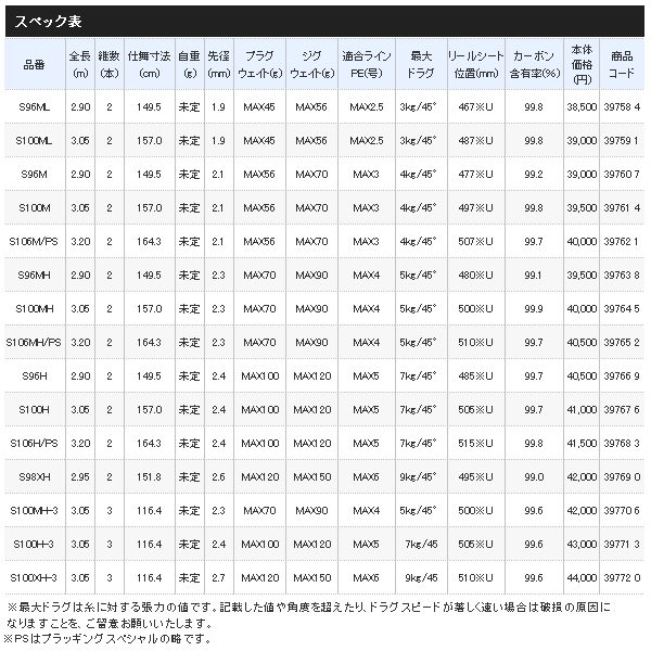≪'20年4月新商品！≫ シマノ コルトスナイパー XR S100H 〔仕舞