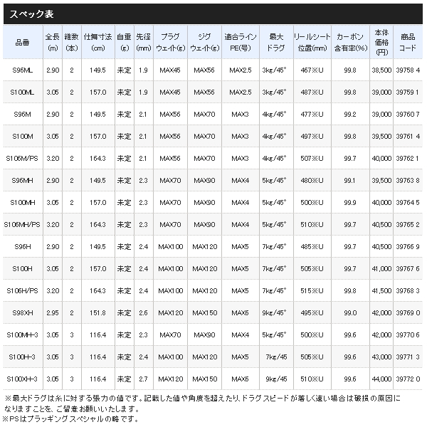 画像: ≪'20年4月新商品！≫ シマノ コルトスナイパー XR S96M 〔仕舞寸法 149.5cm〕 【保証書付き】 [4月発売予定/ご予約受付中] 【大型商品1/代引不可】