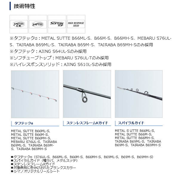 画像2: ≪'20年5月新商品！≫ シマノ '20 ソルティーアドバンス メタルスッテ B66M-S 〔仕舞寸法 102.7cm〕 [5月発売予定/ご予約受付中] 120