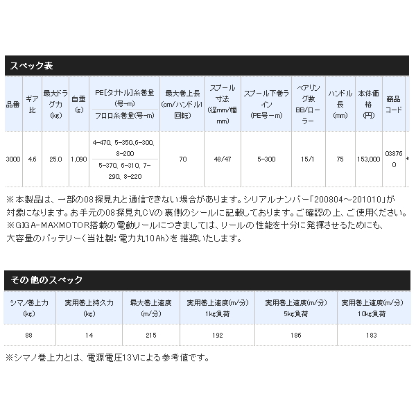 画像: ≪'20年4月新商品！≫ シマノ '20 ビーストマスター MD 3000 [4月発売予定/ご予約受付中]