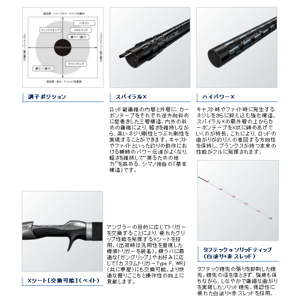 画像3: ≪'20年5月新商品！≫ シマノ クロスミッション B66ML-S 〔仕舞寸法 102.9cm〕 【保証書付き】 [5月発売予定/ご予約受付中] 120